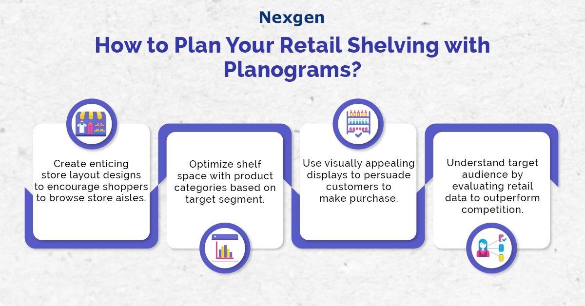 Visual Merchandising 3 Questions to Answer When Planning Your Retail